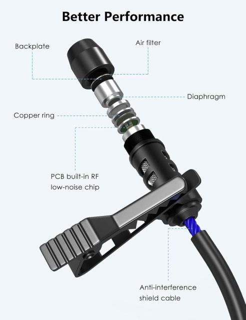 MillSO USB PC Microphone Plug