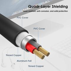 MillSO 3.5mm Headphone Extension Cable (6.6 Feet) TRRS 3.5mm Male to Female Stereo Audio Jack Extension Adapter