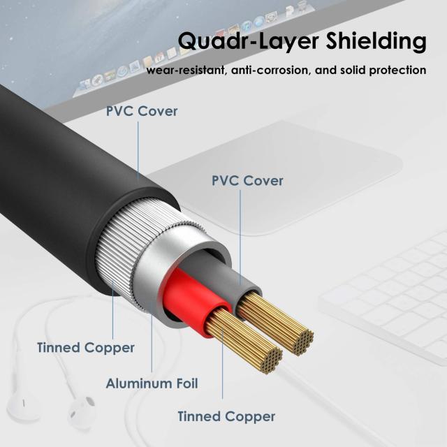 MillSO 3.5mm Headphone Extension Cable (6.6 Feet) TRRS 3.5mm Male to Female Stereo Audio Jack Extension Adapter