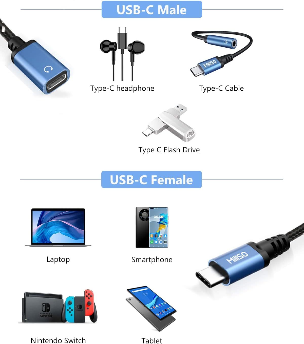 MillSO USB Type C Extension Cable (4ft/1.2m)