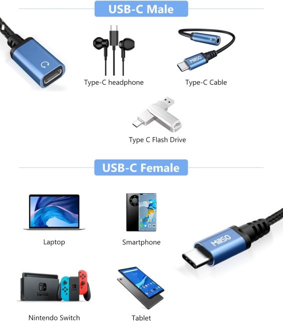 MillSO USB Type C Extension Cable (4ft/1.2m)