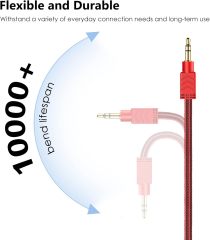 MillSO Headphone Splitter, 3.5 mm Audio Splitter TRS