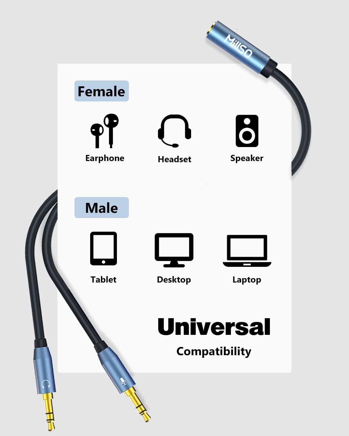 MillSO Headset Splitter, CTIA 3.5mm 2 Male to 1 Female Headphone Adapter