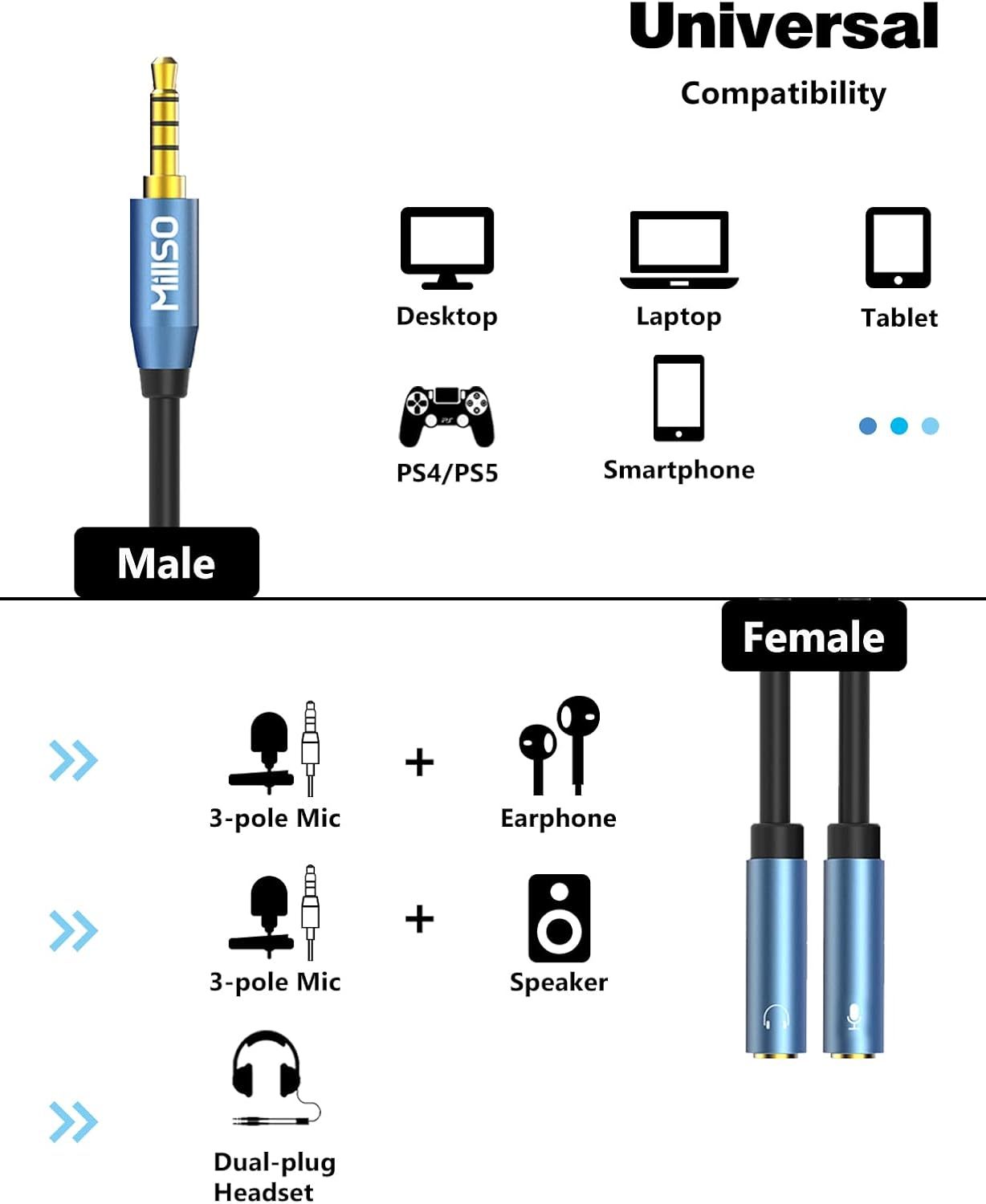 MillSO 3.5mm Headphone Splitter Adapter