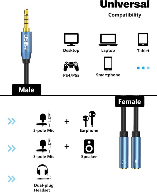MillSO 3.5mm Headphone Splitter Adapter