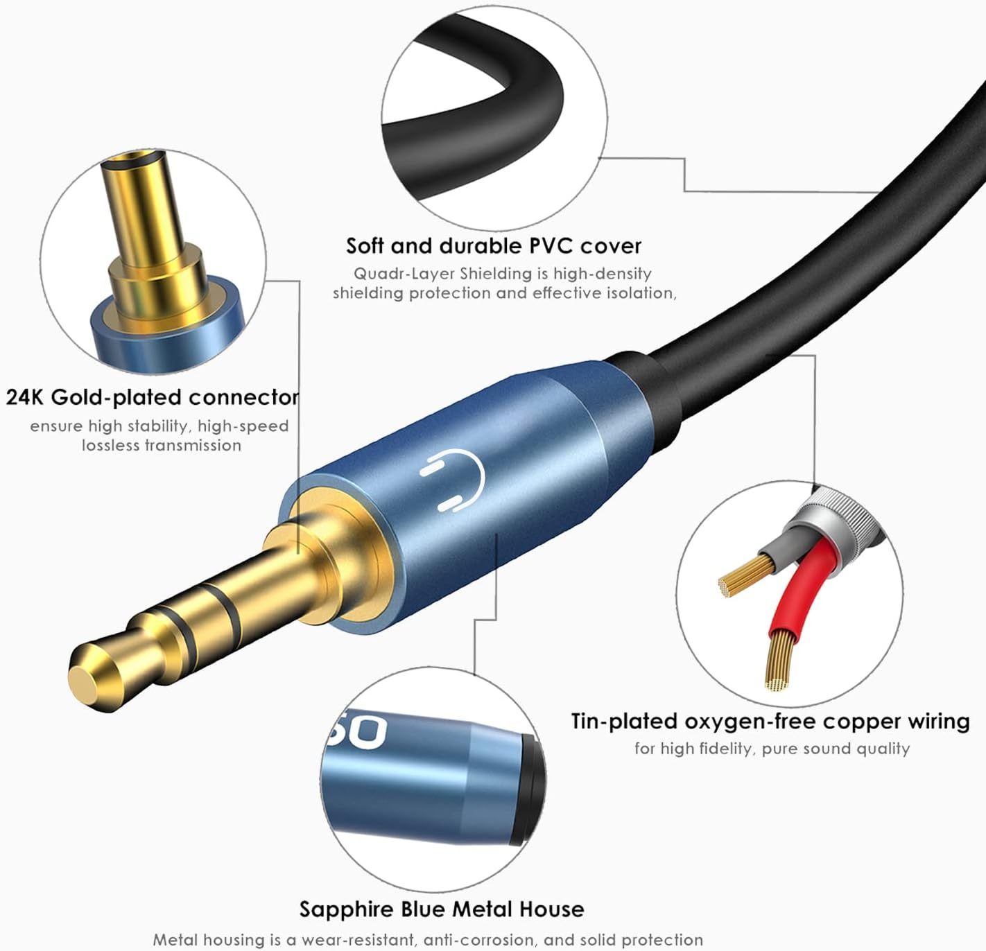 MillSO Headset Splitter, CTIA 3.5mm 2 Male to 1 Female Headphone Adapter