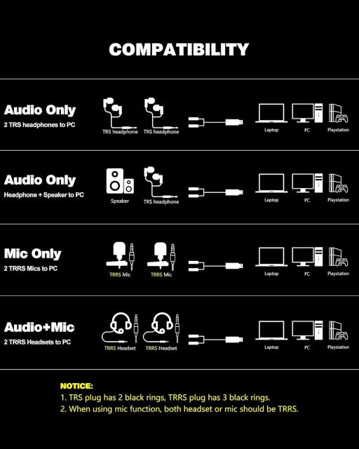 MillSO USB to Dual 3.5mm Audio Jack Adapter