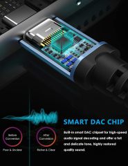 MillSO USB Type C to 1/4 Headphone Adapter