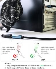 MillSO Headset Splitter, CTIA 3.5mm 2 Male to 1 Female Headphone Adapter