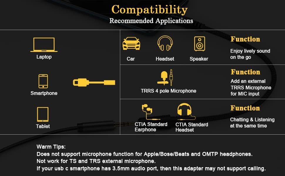 DUKABEL Type C to Aux Adapter
