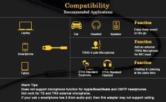 DUKABEL Type C to Aux Adapter