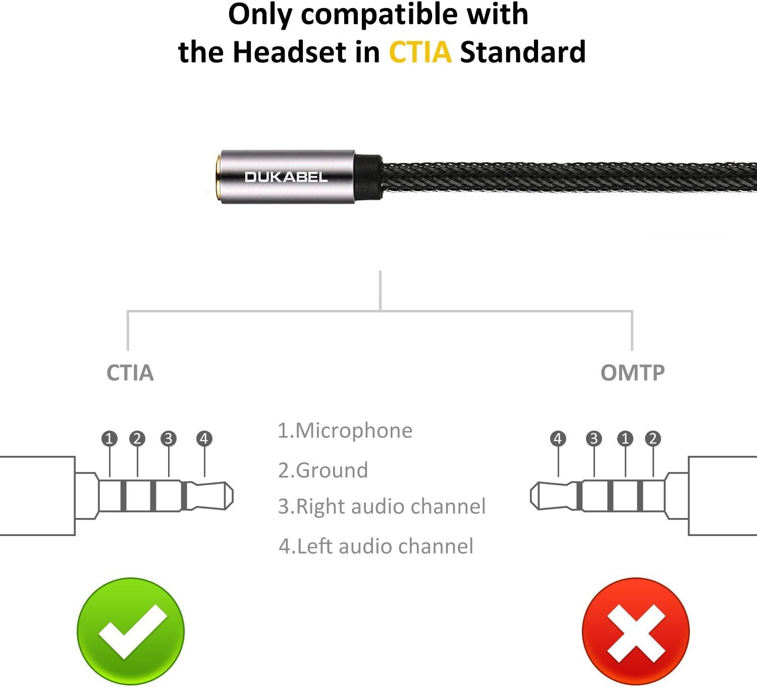 Headset Splitter Cable, Gold-Plated & Strong Braided Y Splitter Audio Cable