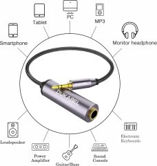 DUKABEL 1/4 Inch Female to 3.5mm Male Headphone Adapter