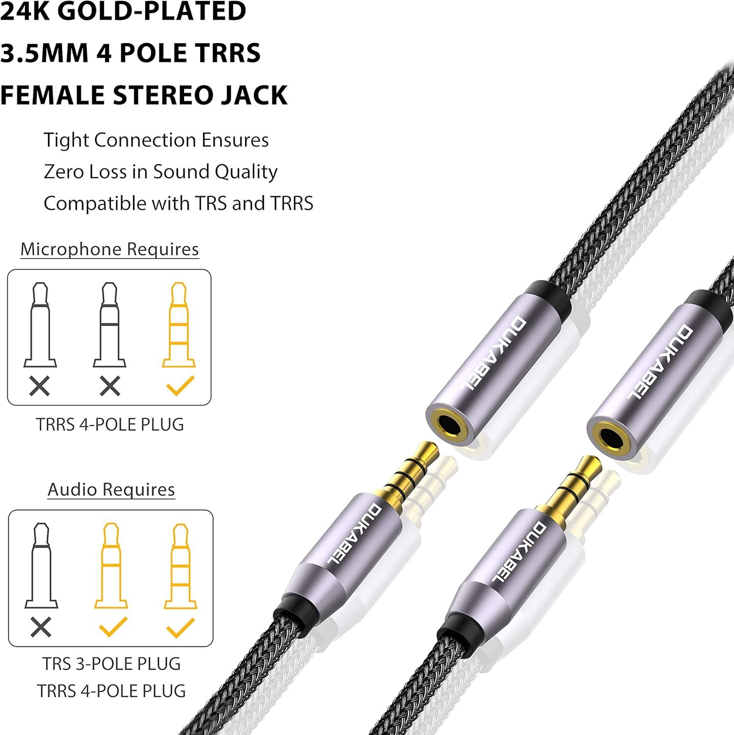 DUKABEL 3.5mm Female to Female Adapter