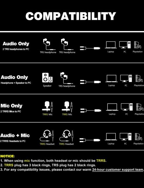 DUKABEL USB Audio Splitter, USB to 3.5mm Audio Jack Adapter