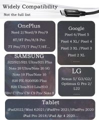 DUKABEL Type C to Aux Adapter