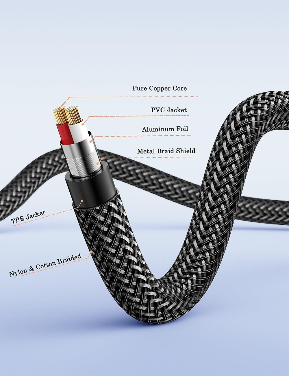 DUKABEL XLR Microphone Cable,