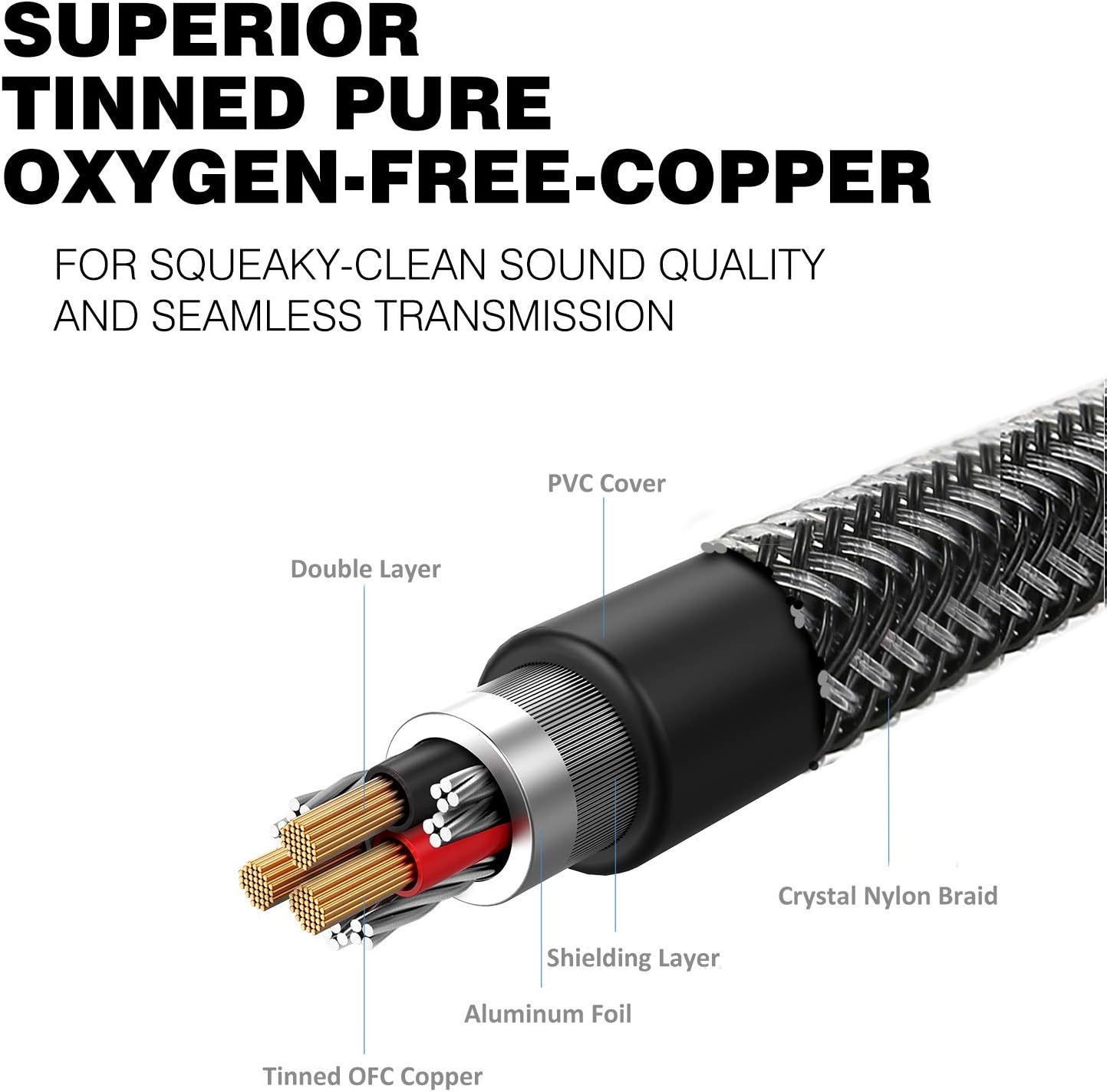 DUKABEL TopSeries 6.35mm (1/4 inch) to 3.5mm (1/8 inch) Headphone Jack Adapter