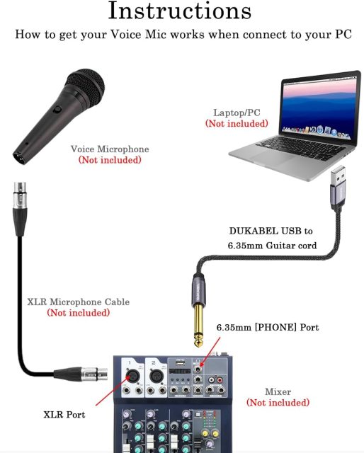 DUKABEL USB Guitar Cable
