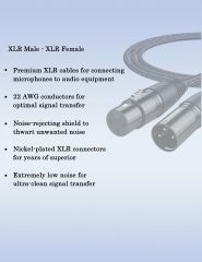 DUKABEL XLR Microphone Cable,