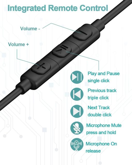 DUKABEL USB Wired Earbuds, USB Headphone with Mic for PC/ PS4/ PS5, 6FT in-Ear Stereo Earphones Headsets with Volume Control for Office Live Broadcast Gaming