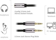 Headset Splitter Cable, Gold-Plated & Strong Braided Y Splitter Audio Cable