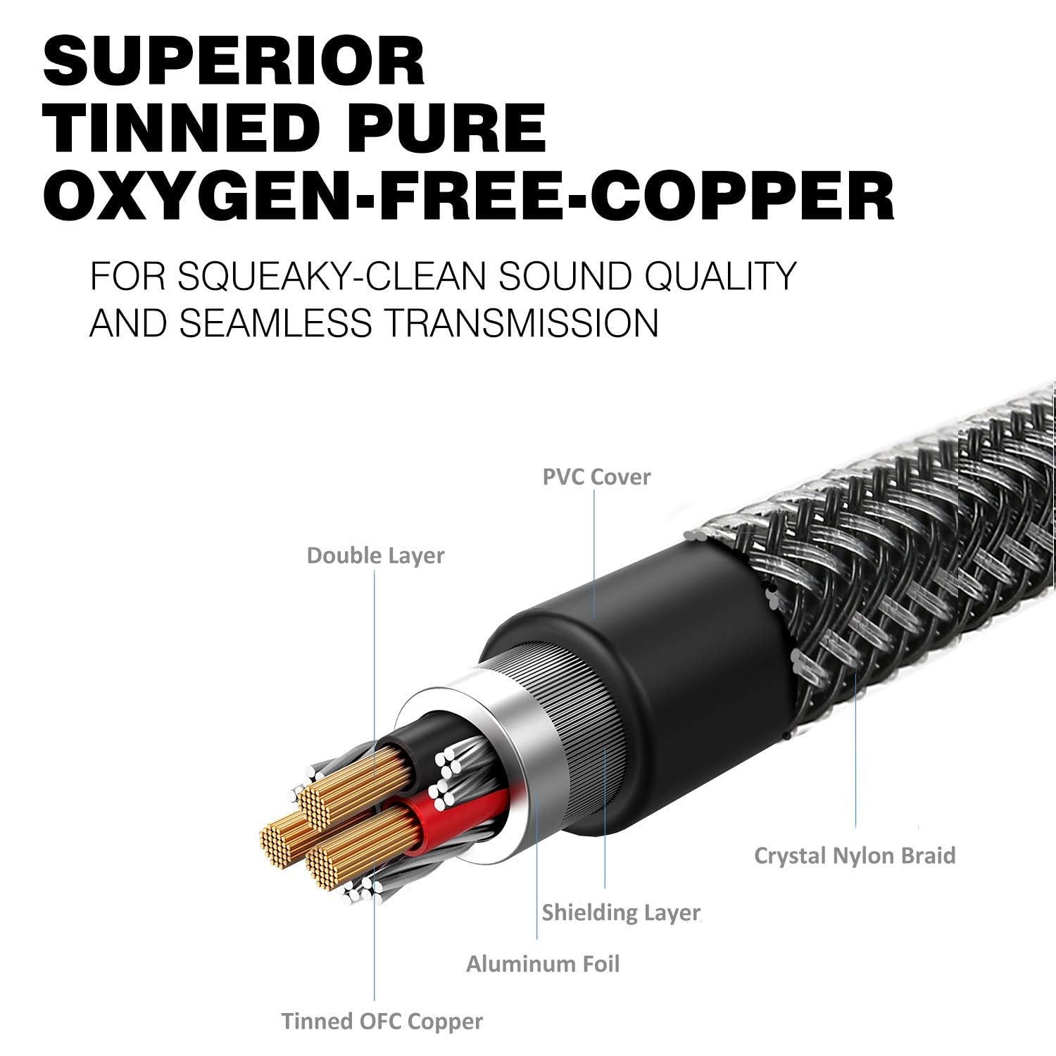 DUKABEL Top Series 3.5mm AUX Cable