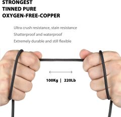 DUKABEL 3.5mm Female to Female Adapter