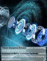 SOLMIMI USB C Headphones Wired