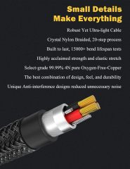 SOLMIMI 1/4 Headphone Adapter,