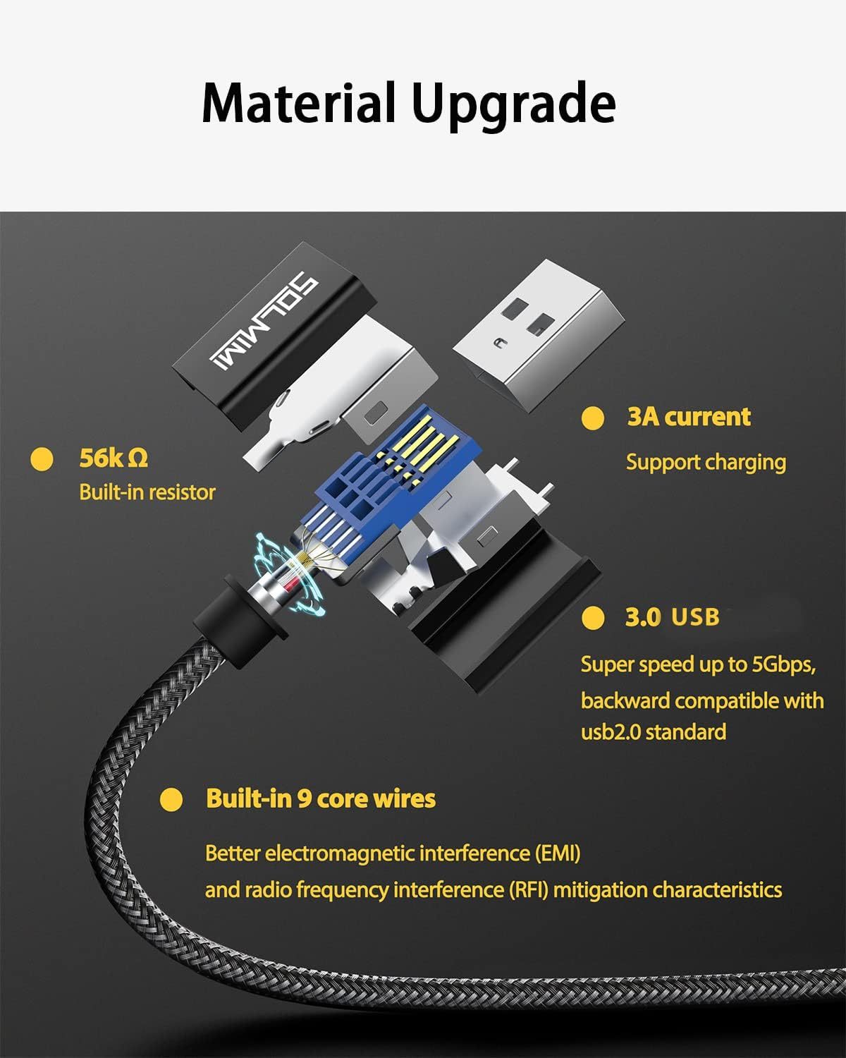 SOLMIMI USB C Female to USB Male Adapter