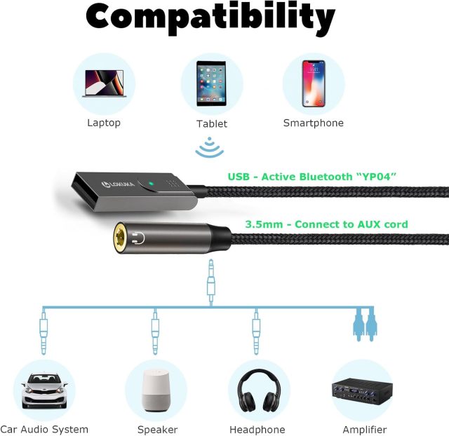 LOKUKA Bluetooth 5.3 to Aux Adapter for Car or Amp, USB to 3.5mm Female Bluetooth Receiver