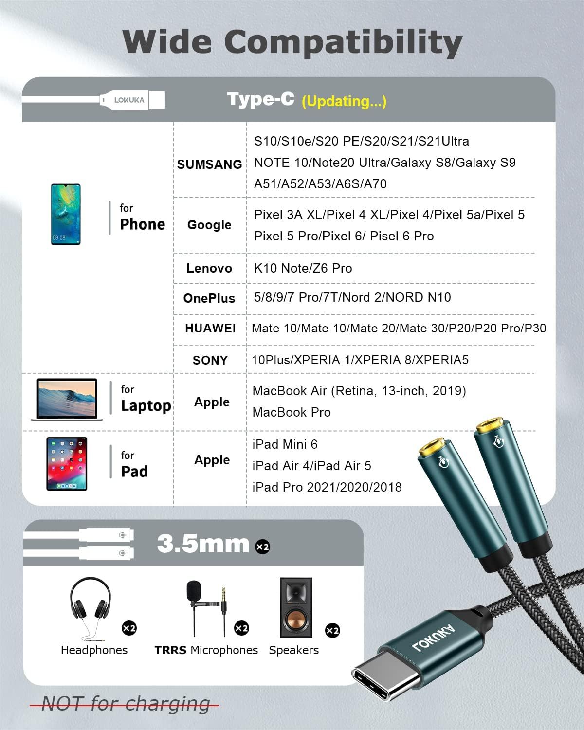 LOKUKA USB C to Dual 3.5mm Female Headphone Splitter