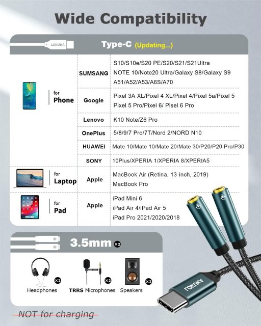 LOKUKA USB C to Dual 3.5mm Female Headphone Splitter