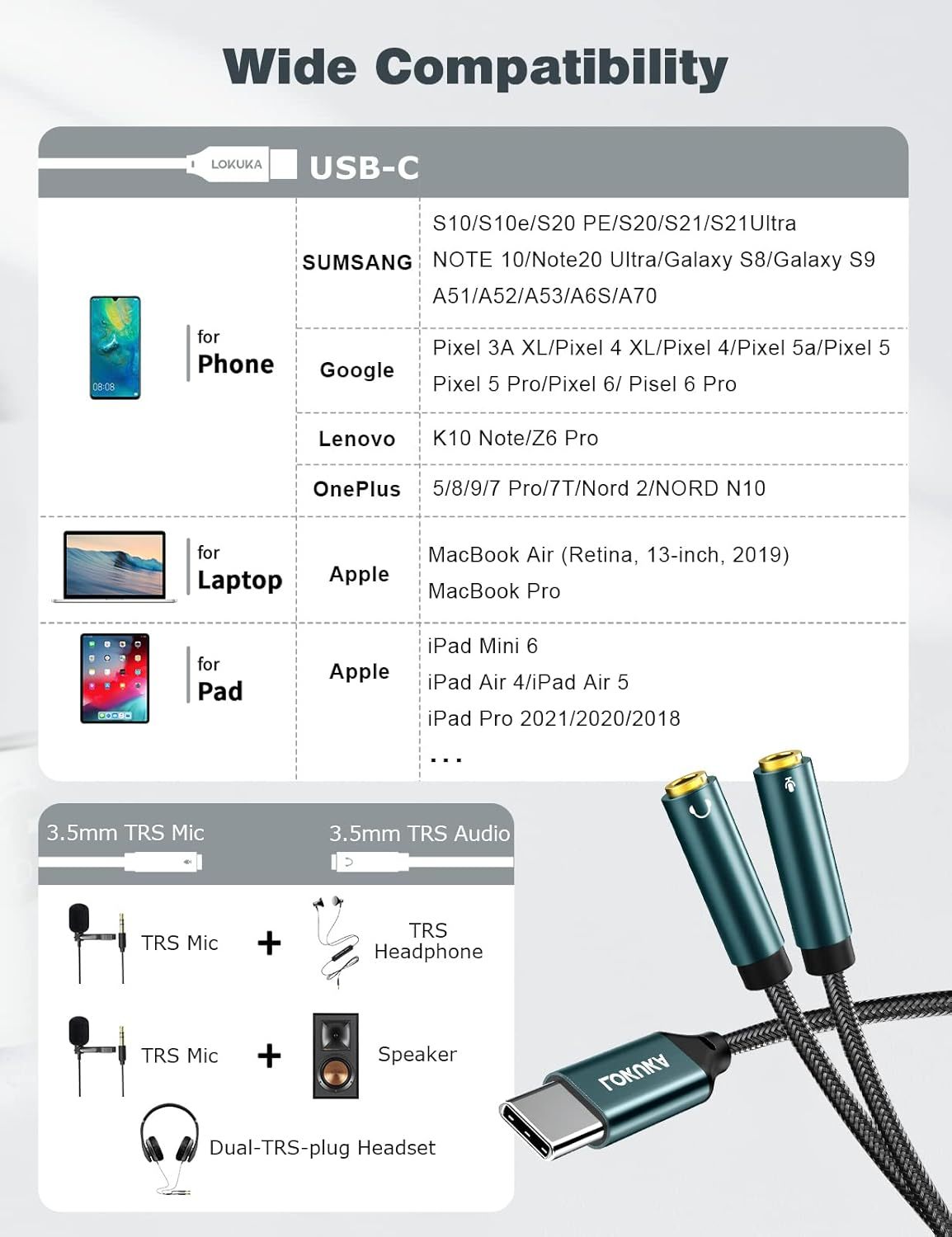 LOKUKA USB C to 2 TRS 3.5mm Headphone Mic Splitter Adapter