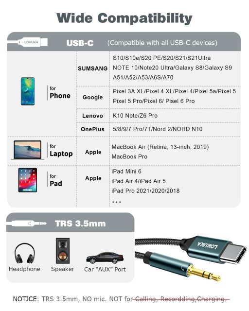 LOKUKA USB C to 3.5mm Audio AUX Jack Cable (3.3 FT), Type C to TRS 3.5mm Male Headphone Adapter
