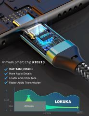 LOKUKA USB Type C to 3.5mm Female Headphone Jack Adapter