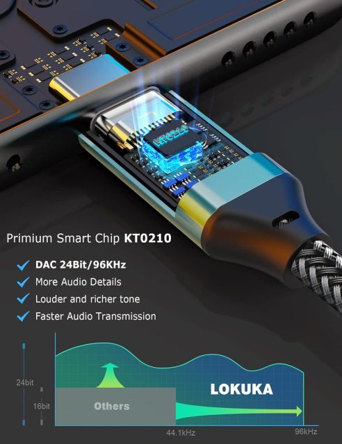LOKUKA USB Type C to 3.5mm Female Headphone Jack Adapter
