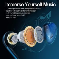 SOLMIMI USB Earbuds with Microphone for PC Laptop