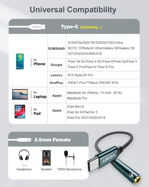 LOKUKA USB Type C to 3.5mm Female Headphone Jack Adapter