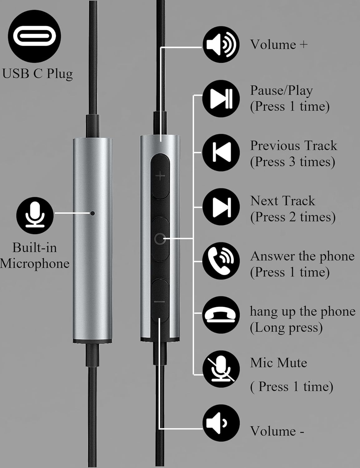 SOLMIMI USB C Headphones Wired