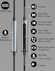 SOLMIMI USB C Headphones Wired