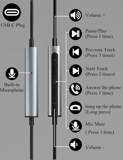 SOLMIMI USB C Headphones Wired