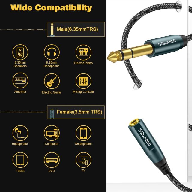 SOLMIMI 1/4 to 1/8 Headphone Adapter