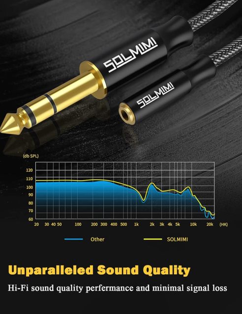 SOLMIMI 1/4 Headphone Adapter,