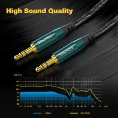 SOLMIMI 3.5mm Male to Male Stereo Audio Cable