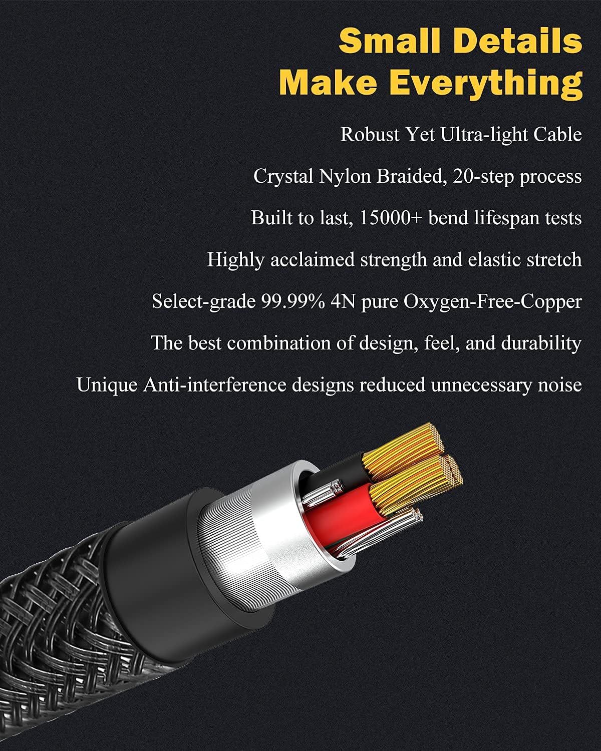 SOLMIMI Headphone Mic Splitter, 3.5mm TRRS