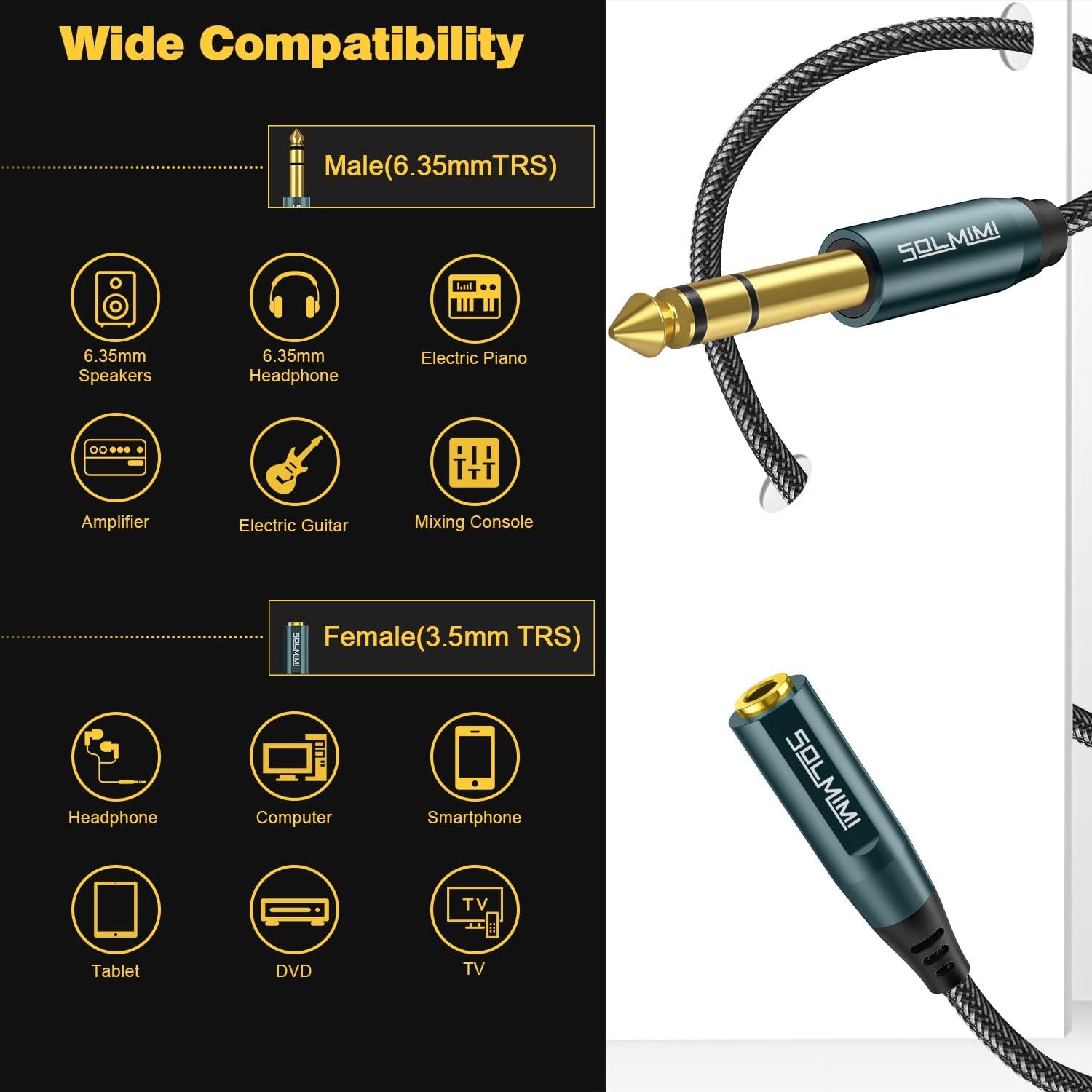 SOLMIMI 1/4 to 1/8 Headphone Adapter