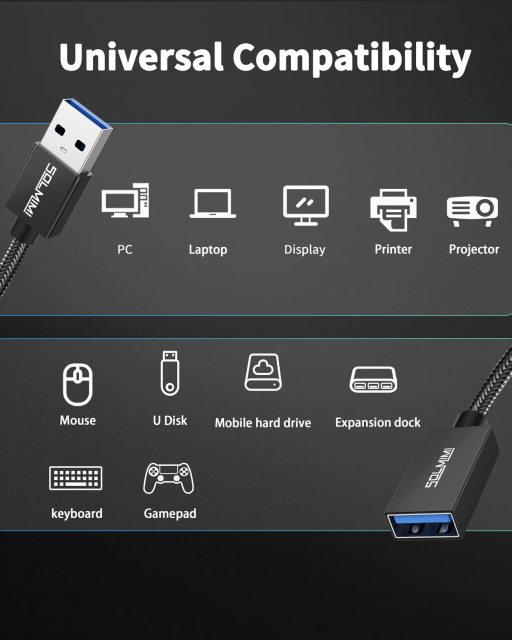 SOLMIMI USB Extension Cable, A Male to A Female Cord