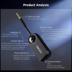 LOKUKA Bluetooth 5.3 Transmitter Receiver, 2-in-1 3.5mm Aux Audio Wireless Transmitter for Airplane